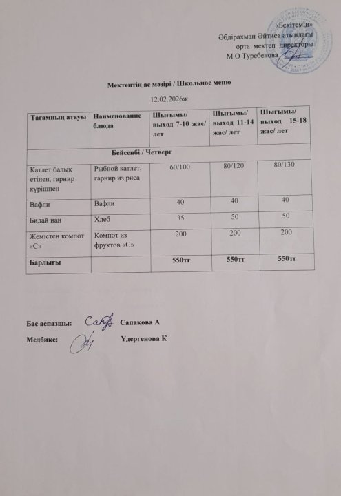12,02,2026 ж ыстық тамапен тамақтанатын білім алушылардың ас мәзірі