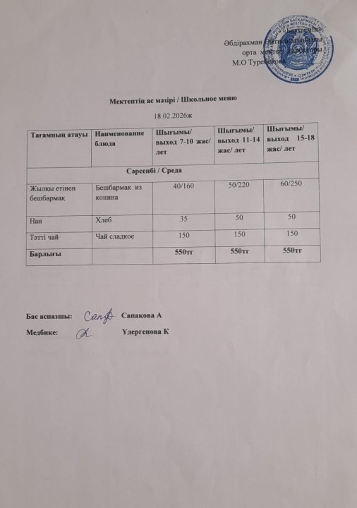 18.02.2026 ж ыстық тамақпен қамтылған білім алушылардың ас мәзірі