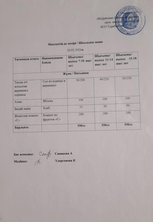 20.02.2026 ж ыстық тамақ ішетін білім алушылардың ас мәзірі