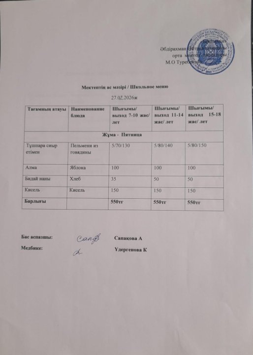 27.02.2026 ж ыстық тамақпен қамтылған білім алушылардың ас мәзірі