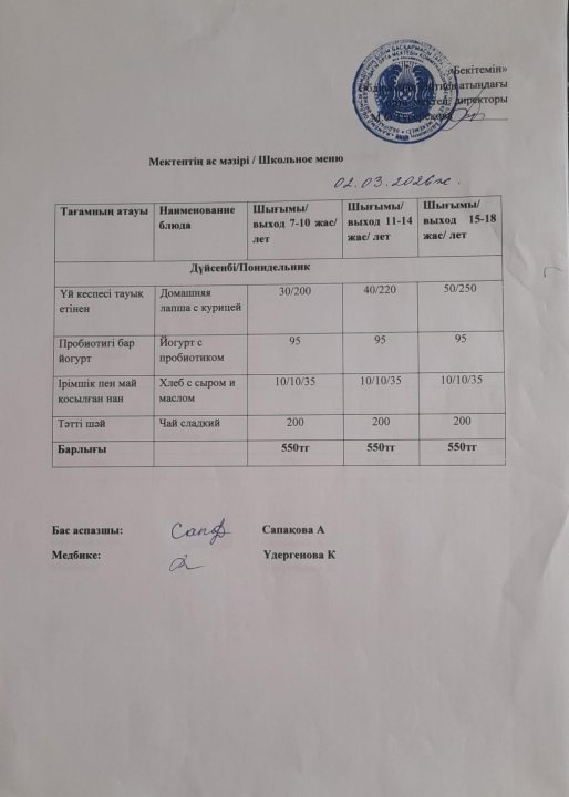02.03.2026 ж ыстық тамақпен қамтылған білім алушылардың ас мәзірі