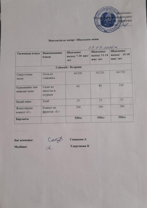 03.03.2026ж ыстық тамақпен қамтылған білім алушылардың ас мәзірі