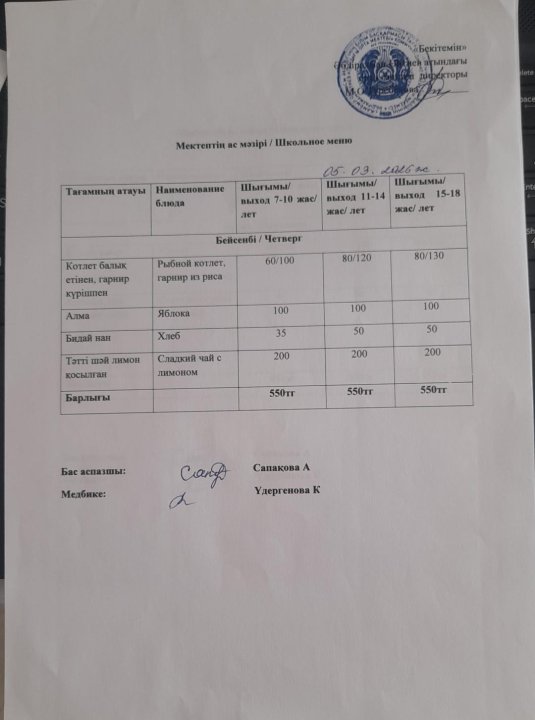 05.03.2026 ж ыстық тамақпен қамтылған білім алушылардың ас мәзірі